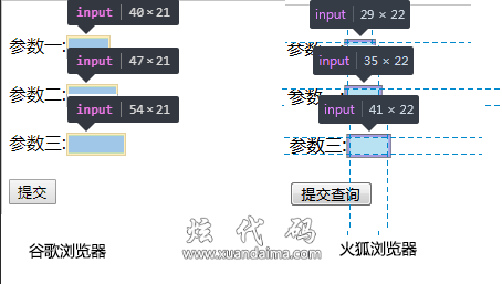 size属性单位像素