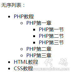 HTML无序列表