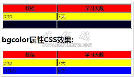 tr bgcolor tr bgcolor