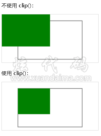 剪切画布