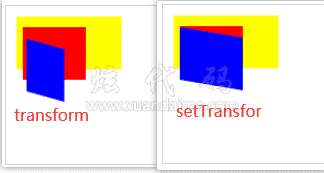 setTransform()方法和Transform()方法区别